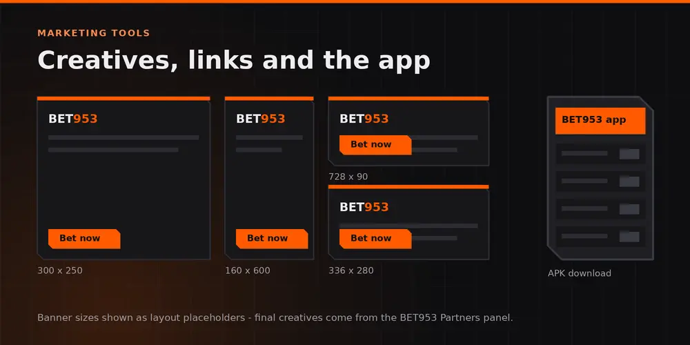 BET953 Partners marketing materials including banners and landing pages